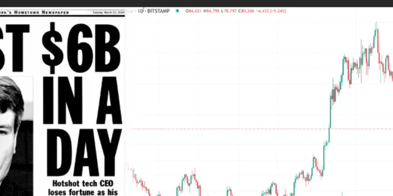 SAYLOR Token: Riding the Meme Wave on Solana – Is it the Next Big Thing?