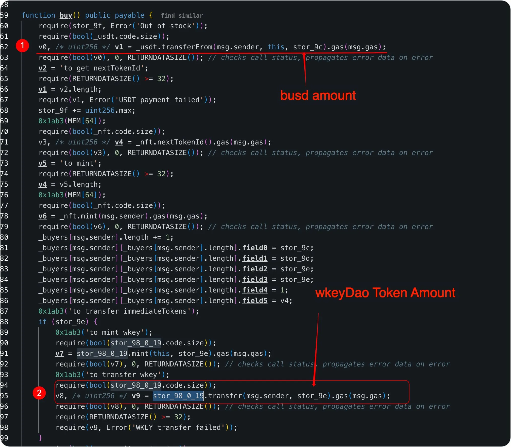 Code snippet of the vulnerable buy function in WebKeyDao’s smart contract