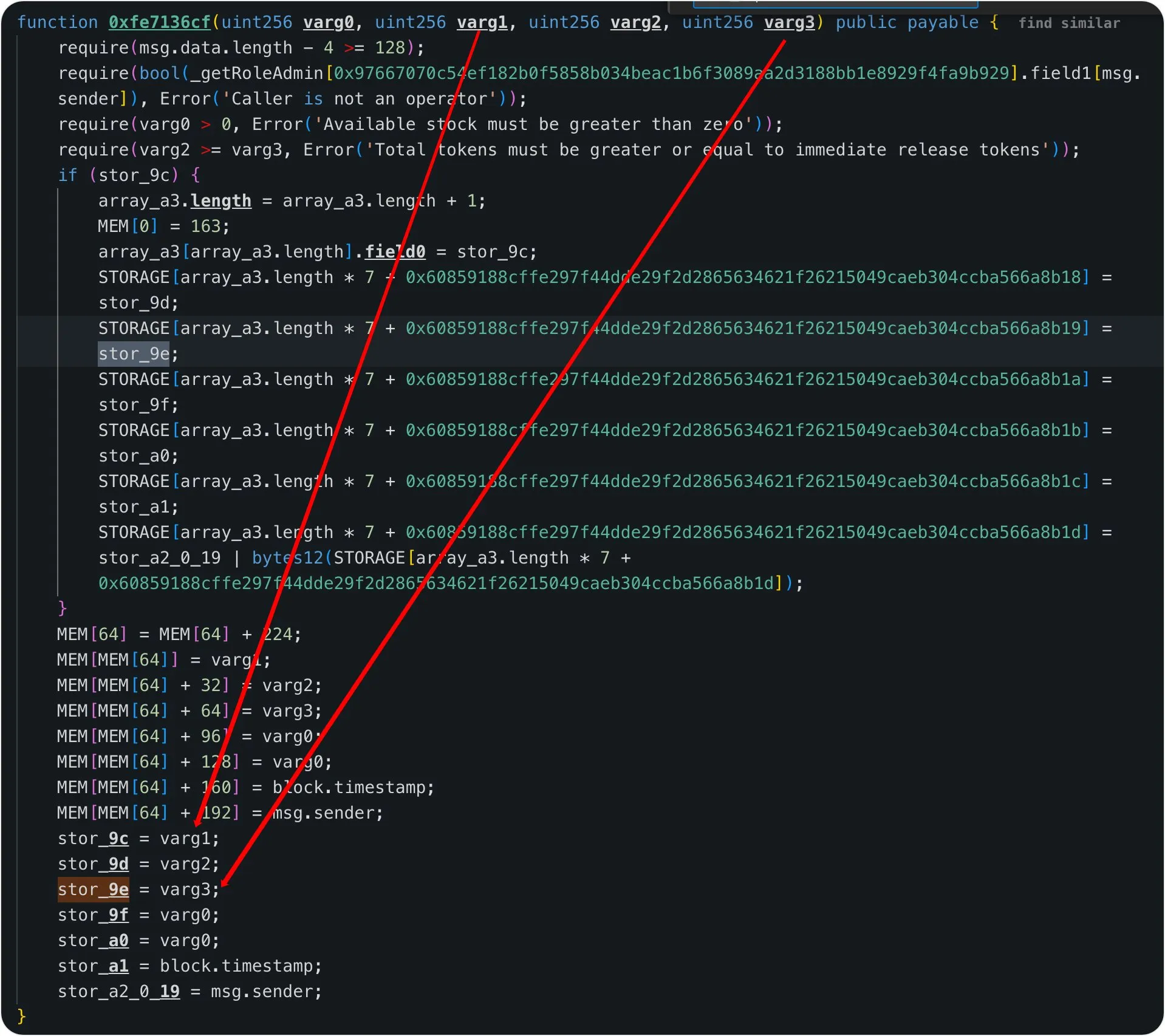 Transaction details showing the attacker’s exploit on WebKeyDao