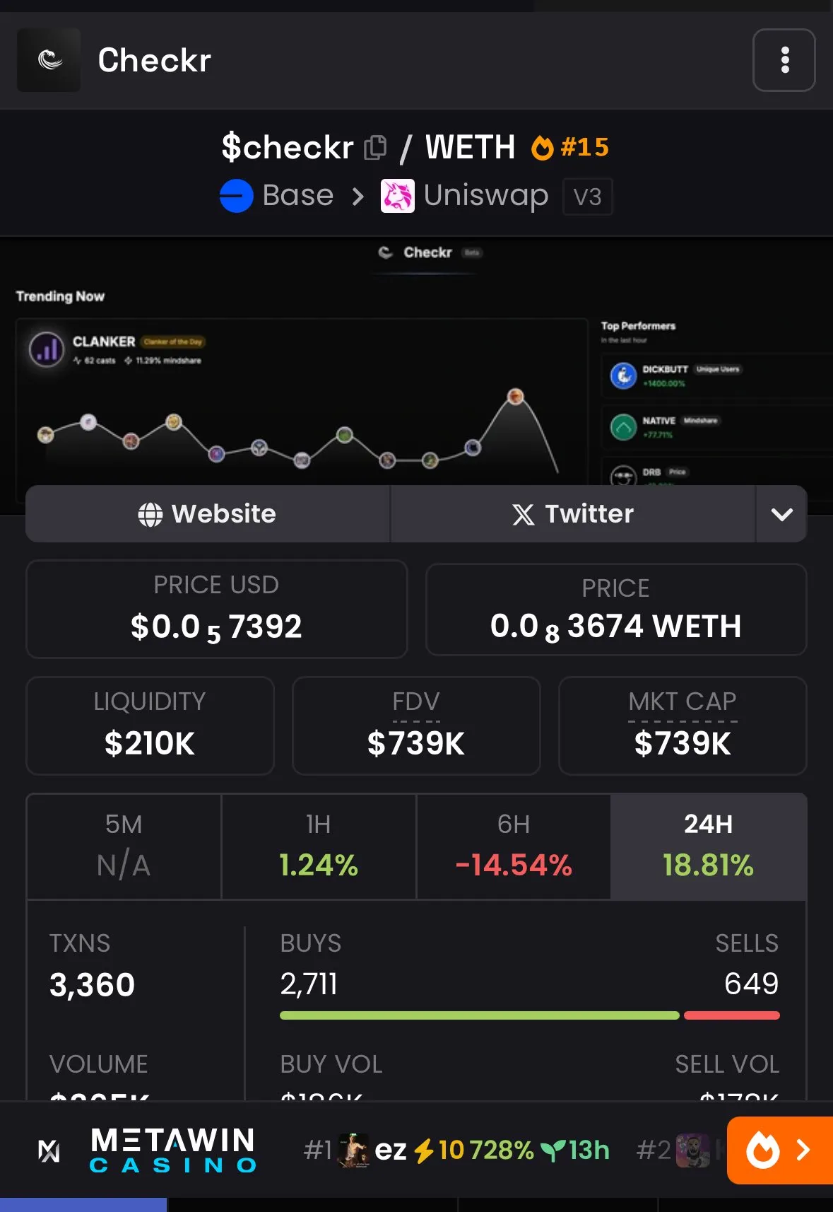 $Checkr price chart on Base and Uniswap V3 showing a price of $0.07392 USD and trading volume
