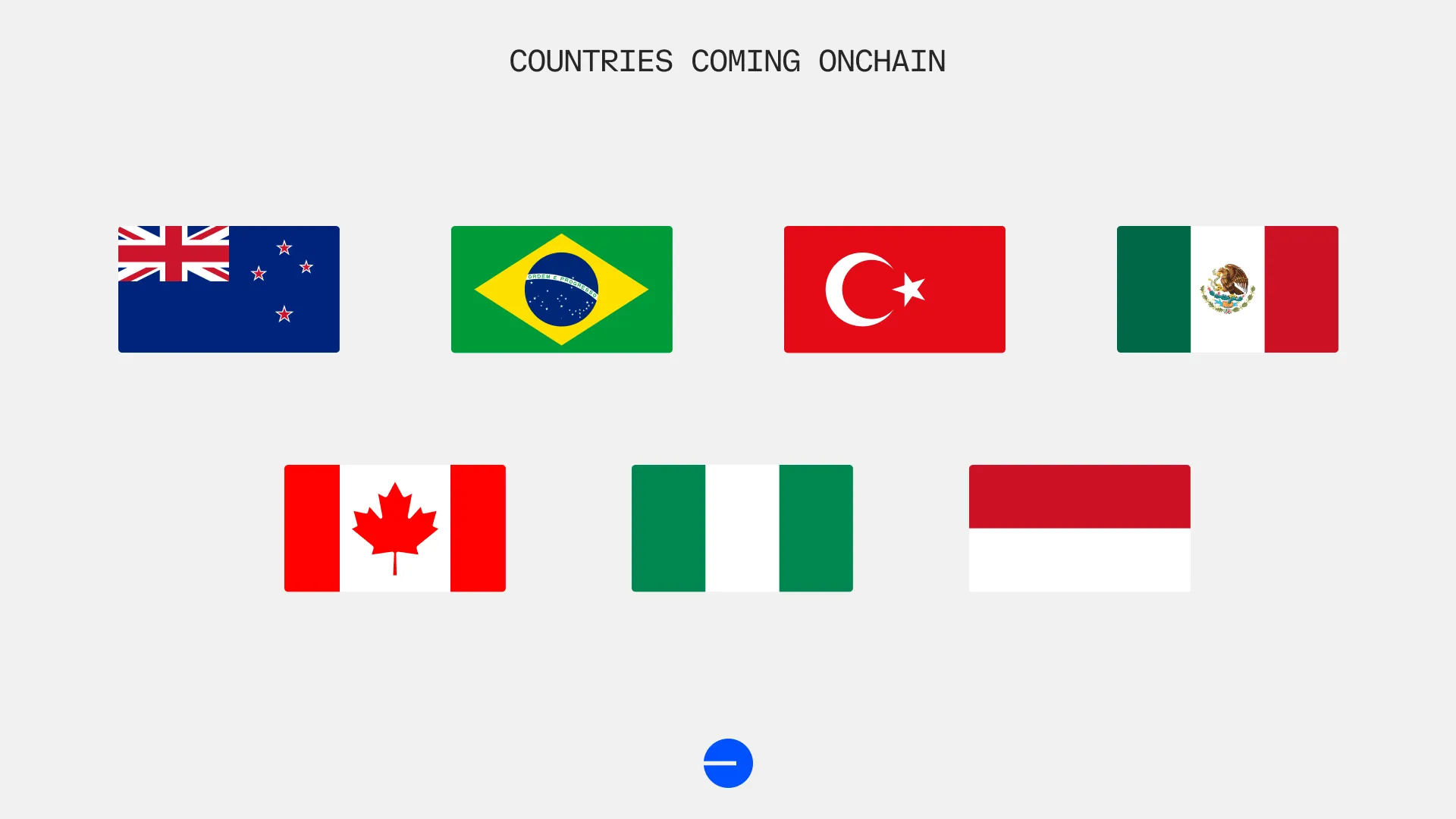 Bringing the World Onchain: Base’s Initiative for Global Stablecoins in 2025