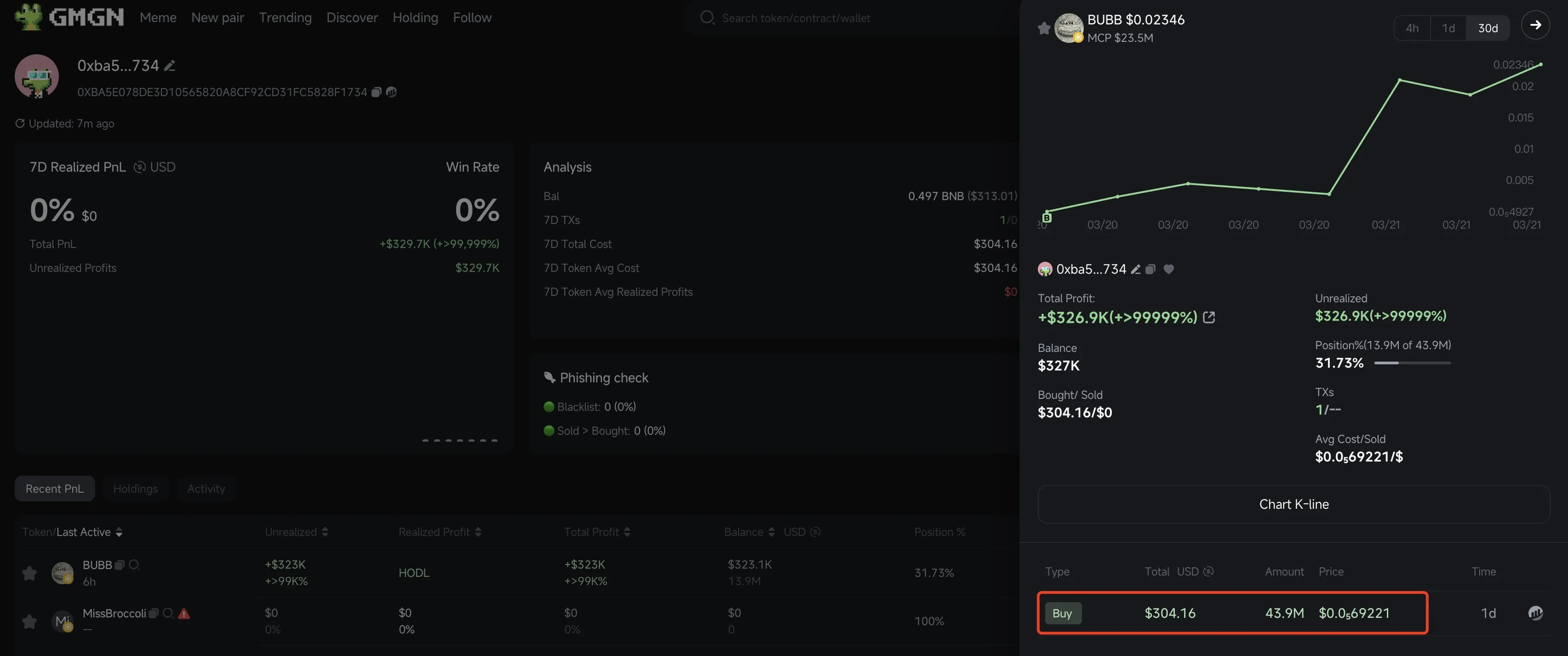 $BUBB의 빠른 가격 상승을 보여주는 GMGN.AI 가격 차트