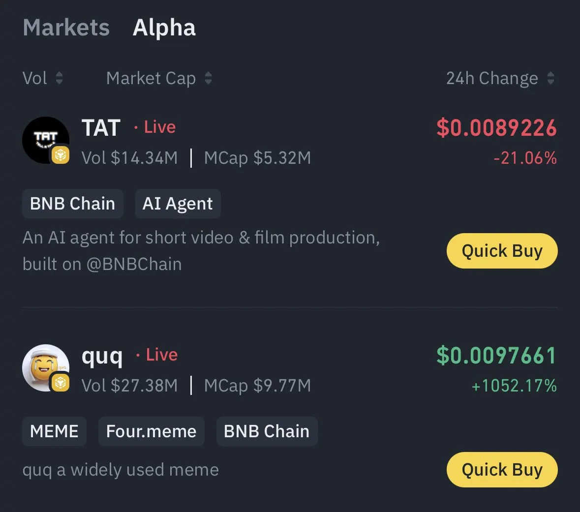 探索 Binance Alpha 上 $TAT 和 $quq 的崛起：BNB Chain 上的加密创新