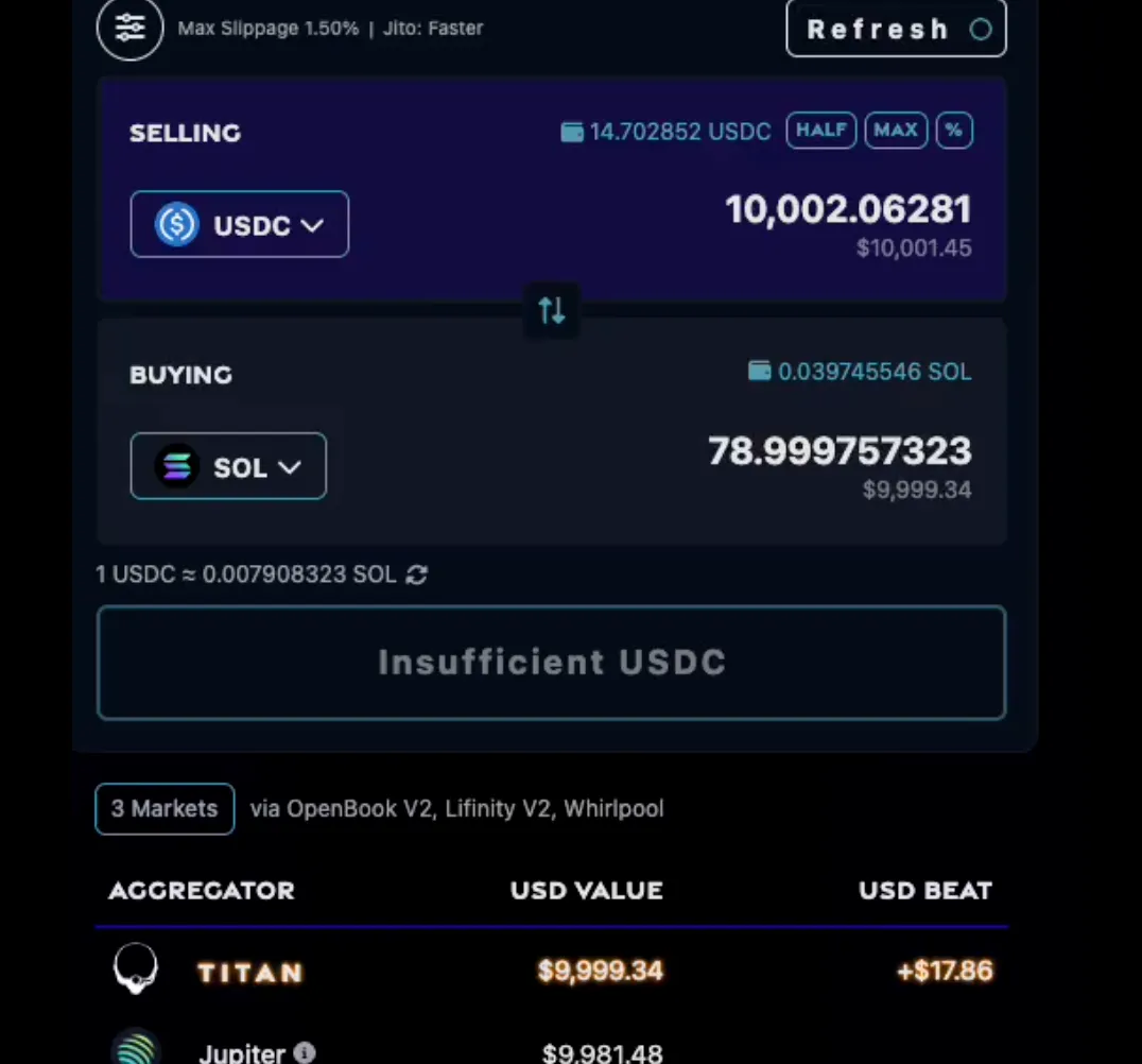 Titan Solana DEX Aggregator Outperforms Jupiter in Price Comparison – 2025 Update