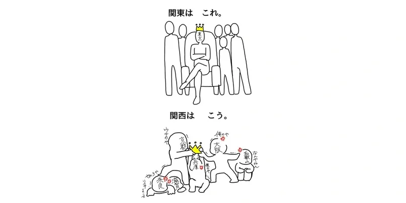 SolanaのKvKトークンを徹底解剖：GMGN.AIを使った詳細分析と取引ガイド