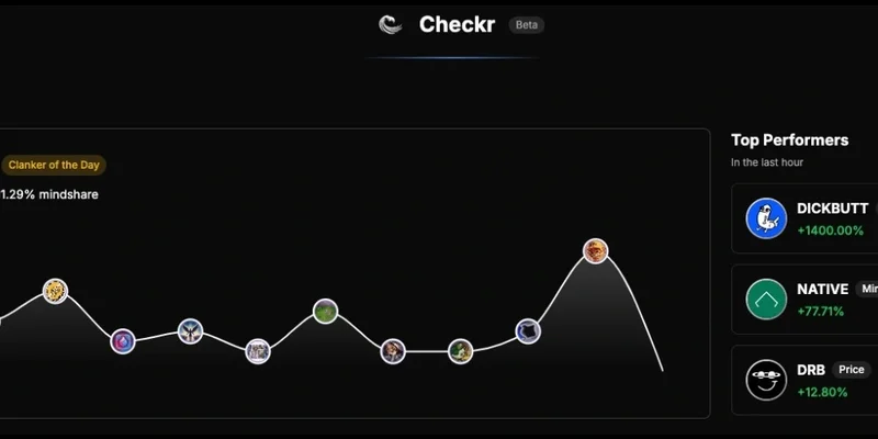Decoding $CHECKR Token on Base: Social Activity Tracking and the Clanker Ecosystem