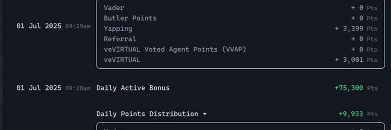 深入探索Virtuals.io上Acolyt AI的3400 Yapping Points