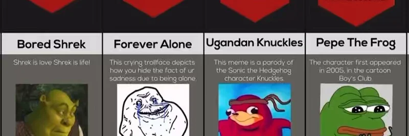 أشهر الميمات على الإطلاق: Trollface يتصدر القائمة