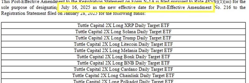 توتل كابيتال تقدم ملفًا لصناديق ETFs مضاعفة 2x لعملات الميم والعملات الرقمية: خطوة جريئة يوليو 2025