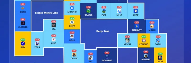 Base Kingdom Meteo: Degenwolf의 2025년 최신 밈 토큰 인사이트