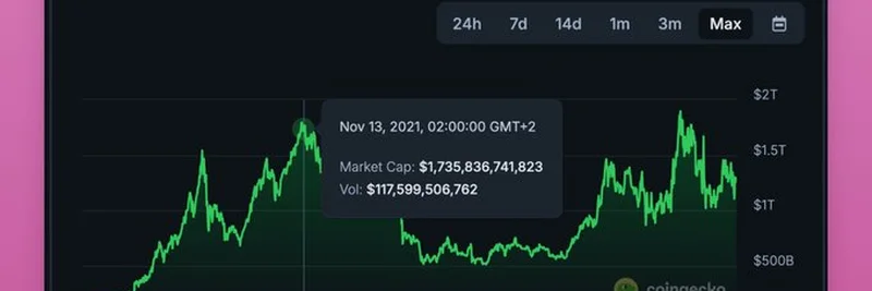 Is the Altcoin Bull Run Coming in 2025? Insights from the Latest Market Trends