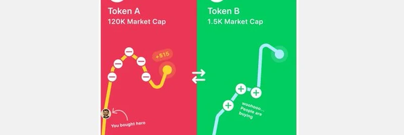 2025年を変える画期的なアイデア：Swipe to Buy Meme Token アプリ