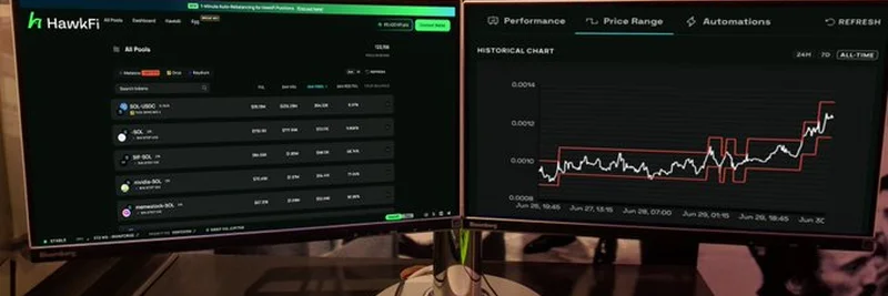 خَلَط في محطة بلومبرغ: محطة HawkFi LP تطبع مفاجأة Fartcoin