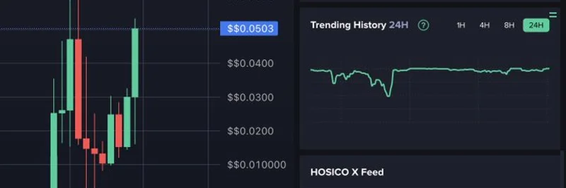 Hosico Cat Token Explodes Past $50 Million Market Cap: What’s Driving the Hype?