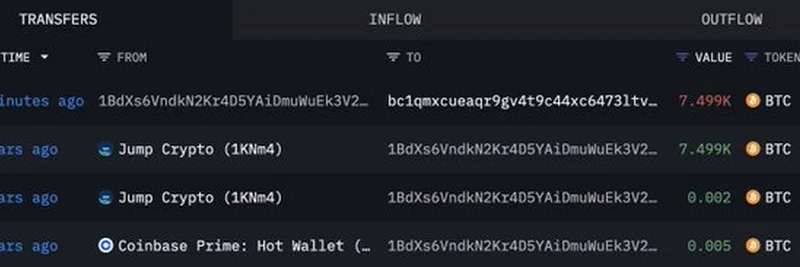 Jump Crypto 고래 지갑, 7,499 BTC 이동: 암호화폐 시장에 미치는 영향은?
