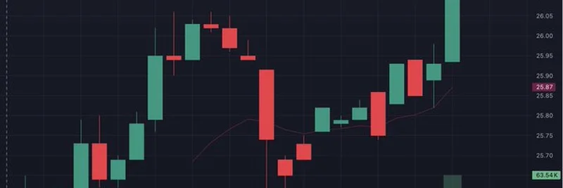 REX-Osprey SOL Staking ETF Explodes with $8.2M Volume in Day 2 Trading