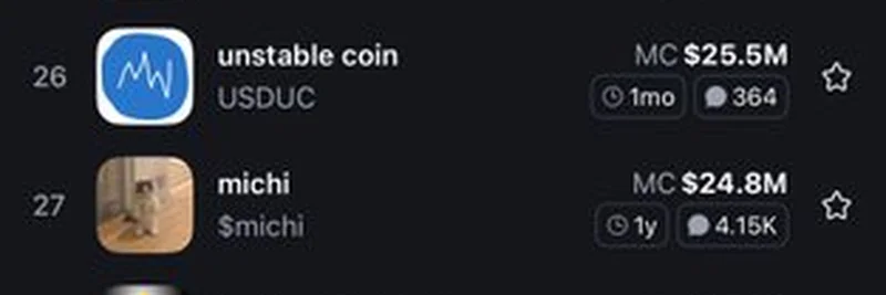 Troll Reaches Number 32 on Pumpdotfun: 2025 Meme Coin Update
