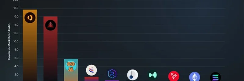 Shadow Exchange Dominates Crypto with Top Revenue-to-Marketcap Ratio in 2025