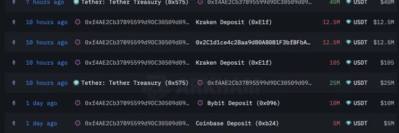 تيثر تصدر 1 مليار USDT: ماذا يعني هذا لسوق العملات المشفرة في 2025