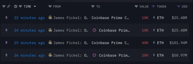 James Fickel 转移 8 万 ETH:这笔巨额加密资产转移对市场意味着什么