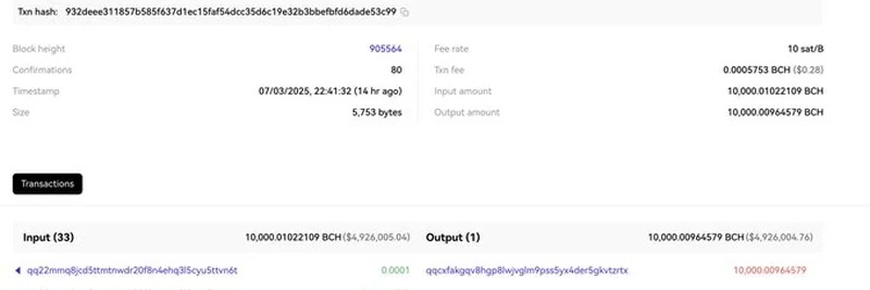 $80億のBTCミステリーを解明：ハッキングか戦略的な動きか？