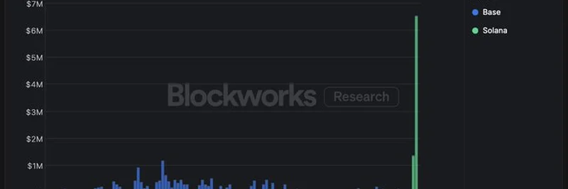 Solana Dominates Tokenized Stocks Volume in 48 Hours: A Deep Dive
