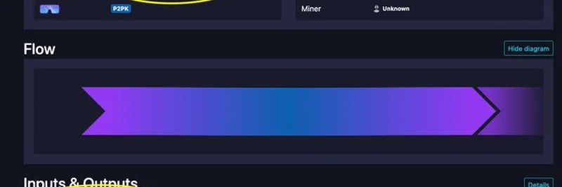 揭秘2011年比特币Coinbase交易：深入探讨早期挖矿奖励