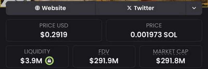 Useless Coinの全貌解明:500万ドルから3億ドル時価総額へ駆け上がったミームトークンの軌跡