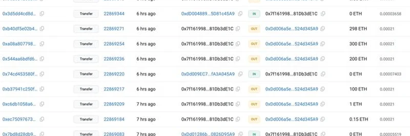 محفظة ICO لإيثيريوم تستيقظ بعد 10 سنوات: كشف أرباح بقيمة 2.88 مليون دولار