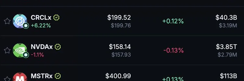 Exploring Jupiter's Tokenized Stonks Revolution: A Game-Changer in Crypto Trading