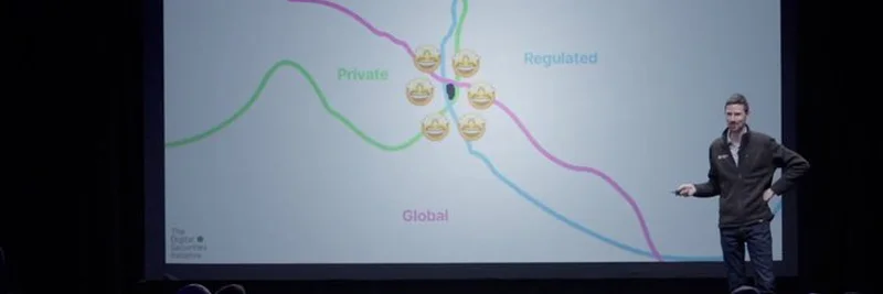 DeFi 与 TradFi 融合：Reserve Protocol 视角下的 30 万亿美元机遇