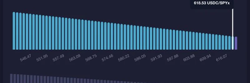 Meteora와 xStocksFi로 ETF 구매하기: 투자자들을 위한 게임 체인저
