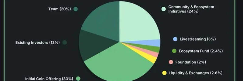 Pump Fun Tokenomics Analysis: What the Latest Tweet Reveals