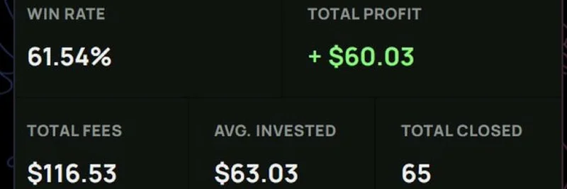 How to Earn $60+ with HawkFi Copy LP Trading on Meteora in 2025