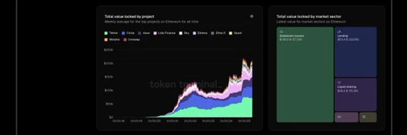 SBET：以数据驱动的以太坊投资者教育工具解析