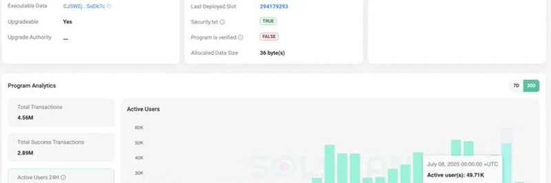 Lighthouseを探る：5万人の日間ユーザーを支えるSolanaのRustプロジェクト