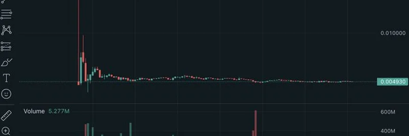 Hyperliquidのプレローントークン取引量：暗号市場のゲームチェンジャー