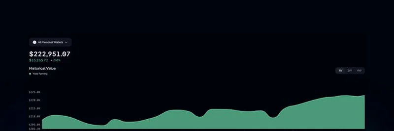 Step Finance V3 Dashboard Unveils Historical Wallet Value Tracking for Crypto Enthusiasts