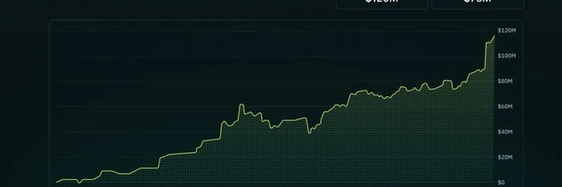 Solana 上 USDG 增长解析：深度剖析崛起中的稳定币