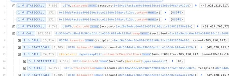 استكشاف معاملات HyperEVM مع Phalcon Explorer: تحليل عميق