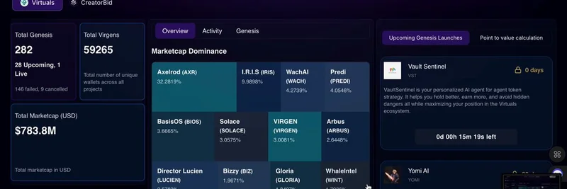 0xmeta AI V1 출시: 온체인 인텔리전스로 웹3 혁신을 선도하다