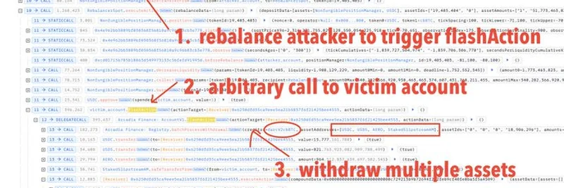 ArcadiaFiハック2025の解説：200万ドル規模のDeFiエクスプロイトの詳細