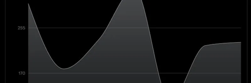 Dark X エンゲージメント指標アップデート 2025：100K投稿への道