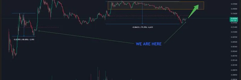 توقع سعر ETH لعام 2025: نظرة متفائلة من Degen Ape Trader
