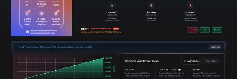 Exploring the Sonic $S Airdrop App Alpha Leak: What You Need to Know