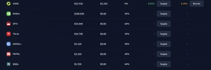 استكشاف الأسهم المُرمّزة في DeFi مع Kamino Finance: تغيير قواعد اللعبة