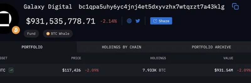 Galaxy Digital ビットコイン移動2025：8万BTC移動の洞察