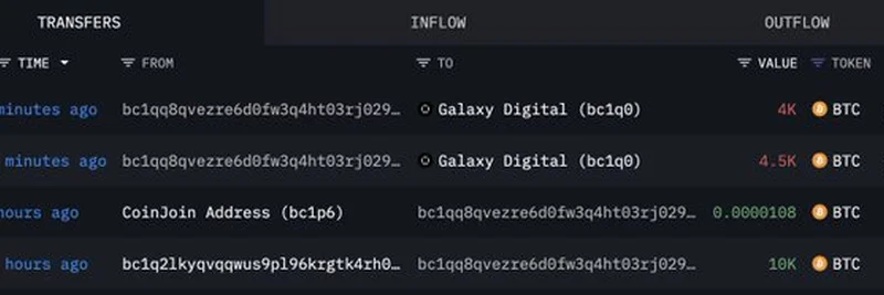 بيع ضخم لمحفظة 10 آلاف بيتكوين إلى Galaxy Digital يهز سوق العملات الرقمية