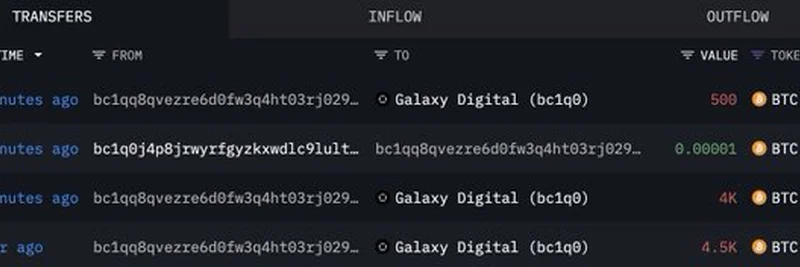 تحرك ضخم لعملة البيتكوين: محافظ 2011 تدمج 20 ألف بيتكوين إلى Galaxy Digital
