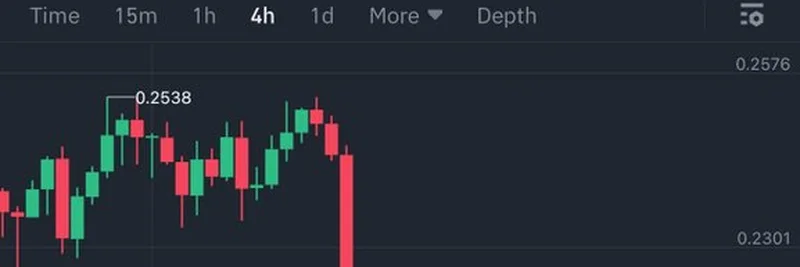 揭秘Aqua 1与Web3Port特朗普加密丑闻：深度解析